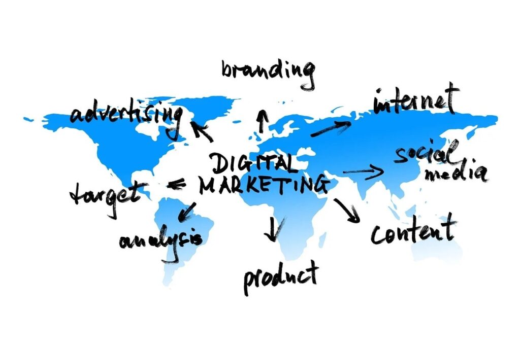 Carte du monde avec les différentes composantes du digital marketing écrites dessus